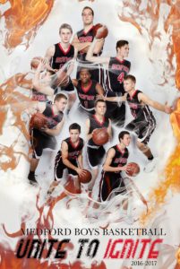 How to make a basketball poster