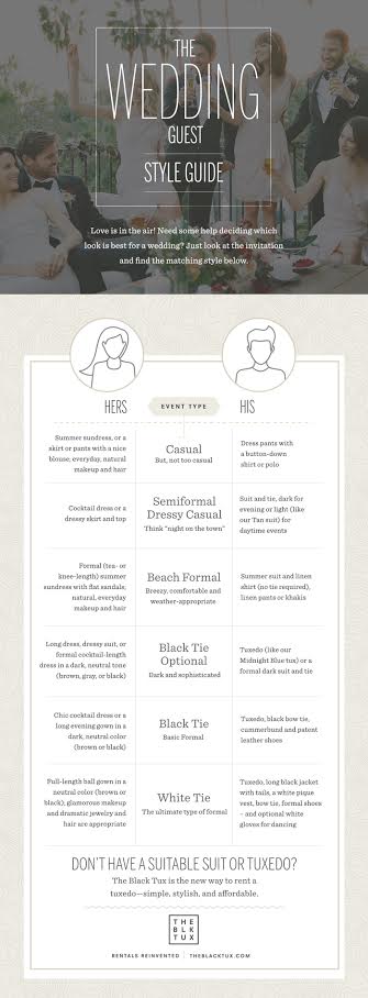Wedding style guide for guests